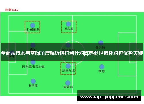 全面从技术与空间角度解析格拉利什对阵热刺世俱杯对位优势关键 全面从技术与空间角度解析格拉利什对阵热刺世俱杯对位优势关键