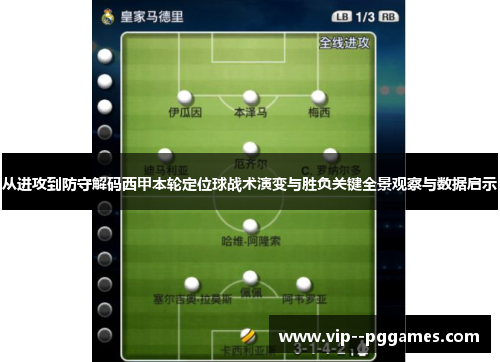 从进攻到防守解码西甲本轮定位球战术演变与胜负关键全景观察与数据启示 从进攻到防守解码西甲本轮定位球战术演变与胜负关键全景观察与数据启示