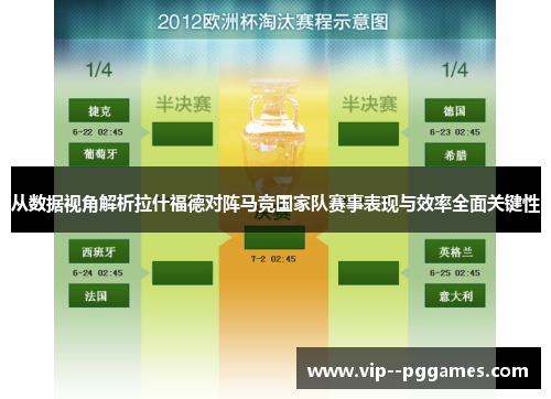 从数据视角解析拉什福德对阵马竞国家队赛事表现与效率全面关键性 从数据视角解析拉什福德对阵马竞国家队赛事表现与效率全面关键性