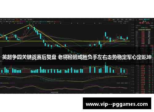 英超争四关键战赛后复盘 老将经验成胜负手左右走势稳定军心定乾坤