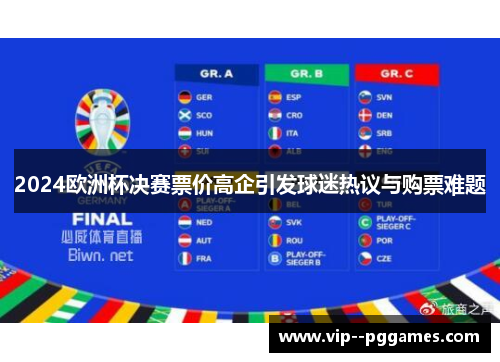 2024欧洲杯决赛票价高企引发球迷热议与购票难题 2024欧洲杯决赛票价高企引发球迷热议与购票难题