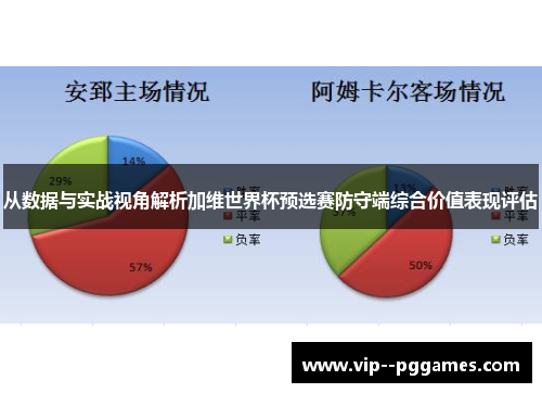 从数据与实战视角解析加维世界杯预选赛防守端综合价值表现评估 从数据与实战视角解析加维世界杯预选赛防守端综合价值表现评估