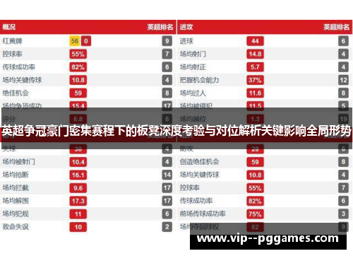 英超争冠豪门密集赛程下的板凳深度考验与对位解析关键影响全局形势